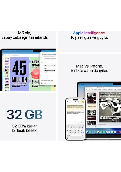 Apple MacBook Air MDHE4TU/A M5 16 GB 512 GB SSD 13.6" macOS Dizüstü Bilgisayar