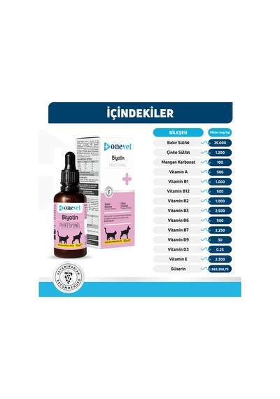 Onevet Biotin Kedi Ve Köpekler İçin Tüy Dökülmesini Önleyici Damla 50 Ml