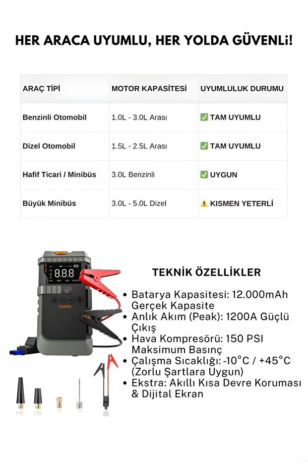 12000mah 4'ü 1 Arada Araç Akü Takviye Cihazı - Hava Kompresörü, Kablosuz Jump Starter & Powerbank