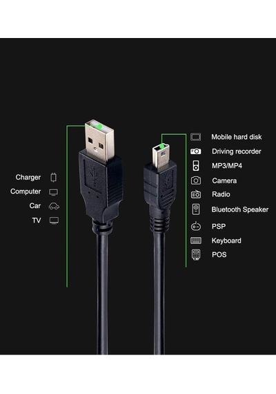 Mini USB To USB 2.0 Data & Şarj Kablosu 140 cm. Mini USB To USB 2.0 Data & Şarj Kablosu 140 cm.