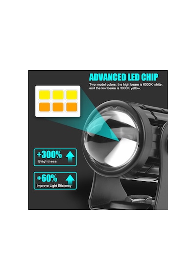 2 Adet Beyaz / Sarı Renkli Universal Motosiklet Sis Farı Mini Spot Lens Led Far Uyumlu