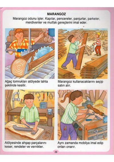 Meslekler Atlası- İnkılap Kitabevi