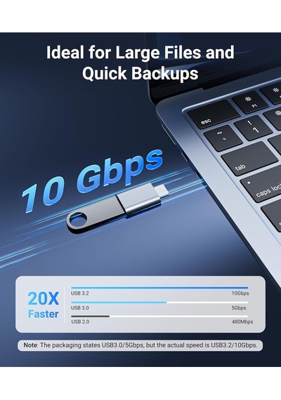 Usb-c To Usb 3.0 Adaptör 2 Li Set Kompakt Mavi Dönüştürücü Yüksek Performanslı Pratik Seti