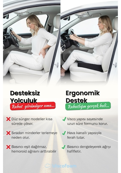 Viscofoam Ortopedik Oturma Minderi Hemeroid Kuyruk Sokumu Coccyx Oturma Minderi Visco Minder Siyah