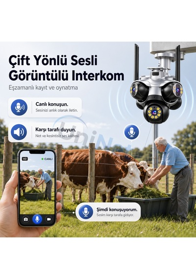 Uninet Unınet 5 Kameralı 360 Akıllı Güvenlik Kamerası Hareket Algılama Ve Gece Görüşü Bulunan Ip Kamera