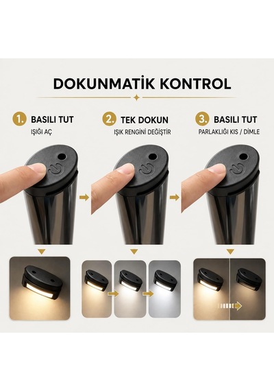 Şarjlı Led Tablo Ve Ayna Apliği Kumandalı, Dokunmatik, Manyetik, 3 Renkli Ve Dimlenebilir Modern Duvar Aydınlatması Siyah Şeffaf