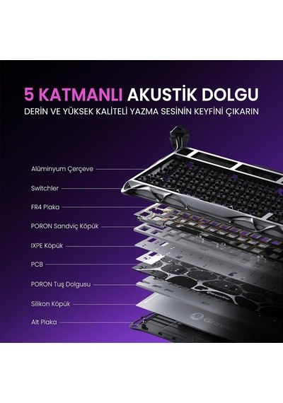 Mercury K1 Pro Kablosuz Mekanik Gaming Klavye, Türkçe Q, Rgb Işıklı, Special Edition, Cyberpunk