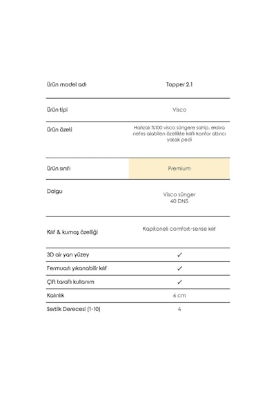 Topper 2.1 - Visco Yatak Pedi - Soft Hafızalı %100 Visco Sünger - Yıkanabilir Fermuarlı Kılıflı