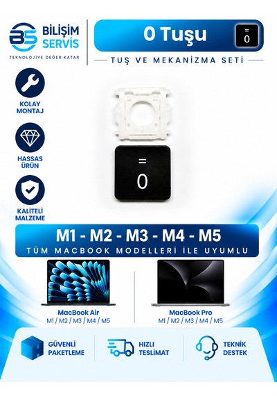 Apple Uyumlu Macbook Pro & Air M1-m2-m3-m4-m5 Yedek Rakam Ve Özel Sembol Tuş + Mekanizma /  Tuşu