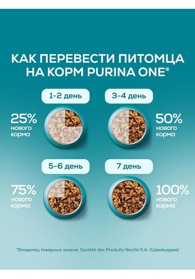 Purına One Tavuklu Yaş Kedi Maması 26 Adet 126008236