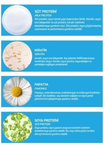 Keratin Complex Saç Bakım Sütü 300 Ml 03016113