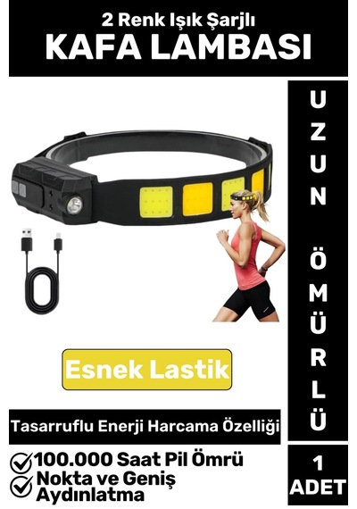 Profesyonel Kamp Avcı Güvenlik Balıkçı Deprem 2 Renk Işık Güçlü Işık Kafa Lambası Çok Renkli
