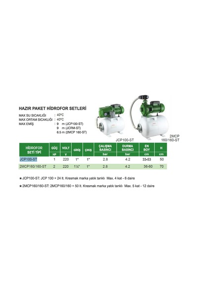Atlantis 2mcp160/160-st 2hp 50 Lt Genleşme Tanklı Paket Hidrofor