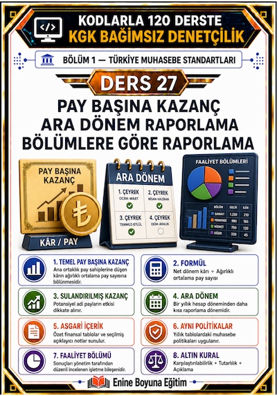 Kodlarla 120 Derste Kgk Bağımsız Denetçilik 150 Sayfa Tamamı Renkli