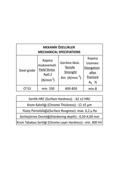 Doğuş Kalıp Ø4 İndüksiyonlu Kromlu Mil - Gcr15
