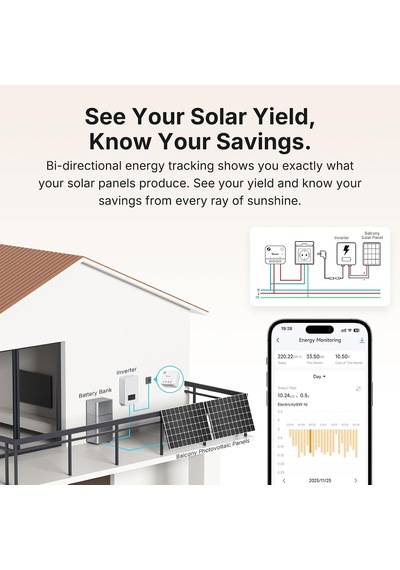 Tr Mını-zb1gp, Mını Pm, Zigbee 3.0, Akıllı Enerji Ölçüm Cihazı, Zigbee Hub Gerekli, Nötr İletken Gerekli, Akım