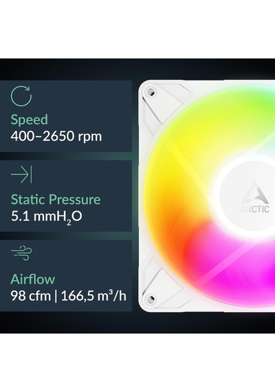 P14 Pro Ters A-rgb - Ters Hava Akışlı 140 Mm Premium Fan, Y Kablo Bölücü İle Pwm Fan, 400-2650 Rpm, 0 Rpm