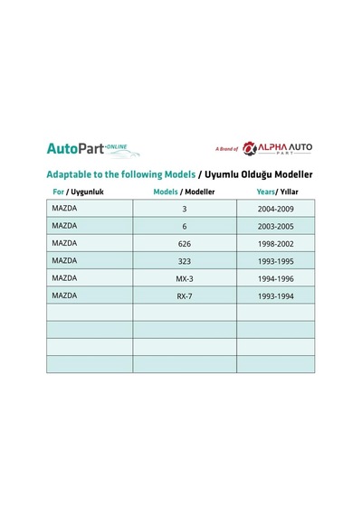 Mazda 3 6 626 323 Mx-3 Rx-7 İçin İç Kapı Döşeme Tutucu Klips - 1 Adet