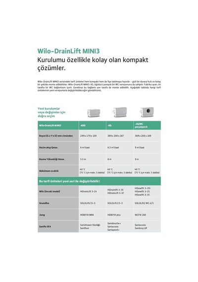 Wilo Drainlift Mını3-xs/wc-ef Foseptik Su Tahliye Cihazı