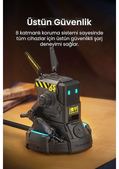 GravaStar Alpha65 Gri Robot Figürlü 65W Hızlı Şarj Adaptörü