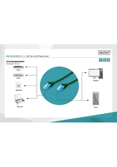 Cat 5e U-utp Bağlantı Kablosu, Pvc Awg 26/7, Uzunluk 2 Metre Yeşil