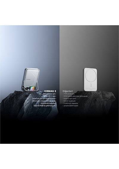 Sharge IceMag 2 - Magsafe Destekli Kablosuz Hızlı PowerBank - Beyaz