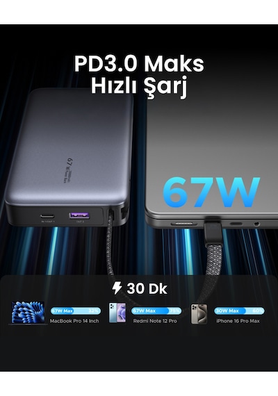 Ugreen Nexode 20.000 Mah 67w Usb-c Dahili Kablolu Hızlı Şarj Powerbank, 55996b Gri