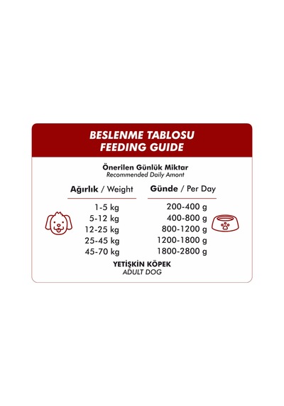 Foodline Biftekli Yetişkin Köpek Konservesi 24 x 400 G