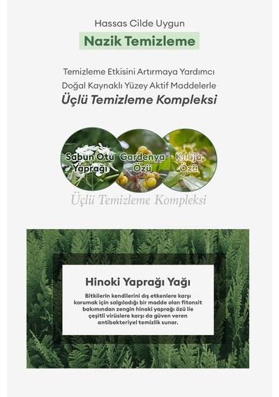 Nemlendirici Ve Yumuşatıcı Parfümlü Sıvı Sabun Mılk Baobab Blooming Perfume Hand Wash White Soap