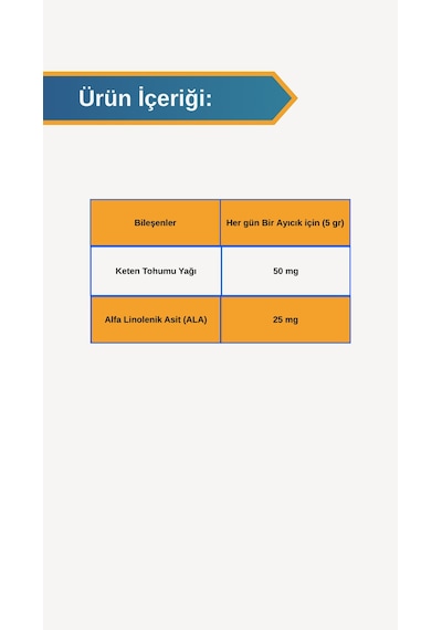 Afye Kids Güçlendirilmiş Şeker Omega-3 Arı Sütü 50 Ayıcık