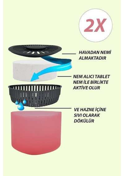 Nem Alıcılı ve Rutubet Giderici Aparat - 500 Gr -Üçgen Kırmızı M N11.41217