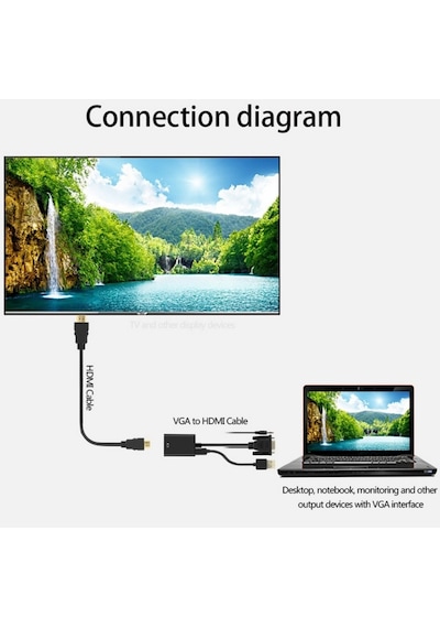 Vga To Hdmi Kablo Dönüştürücü Görüntü Ve Ses Çevirici 4310P Adapt