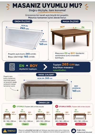 En Çok Tercih Edilen Şeffaf Bahçe Mobilyası Koruma Örtüsü,su Geçirmez,pvc Balkon,teras,masa Takımı Koruyucu Kılıf,145x200x100 Diğer