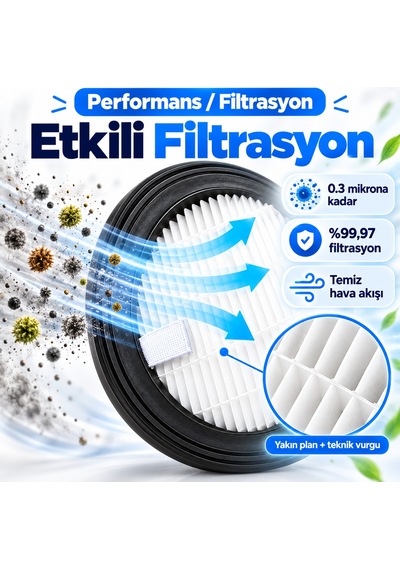 Fakir Inovator X 7269 Dikey Şarjlı Süpürge İle Uyumlu Hepa Filtre