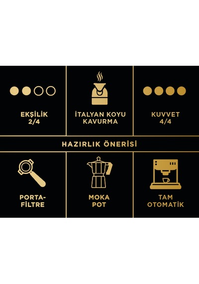 Doppıo. Espresso Kahve I 250g Öğütülmüş Kahve
