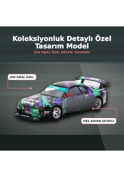 Jon Sibal Tasarımı 1/64 Ölçekli Nissan Skyline R32 Widebody Hks Setli Model Araba - Eco Lounge