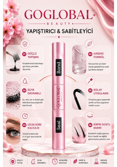 Seal & Bond Kirpik Yapıştırıcı Seti Kirpik Yapıştırıcı, Sabitleyici, Cımbız Ve Kirpik Fırçası Ta