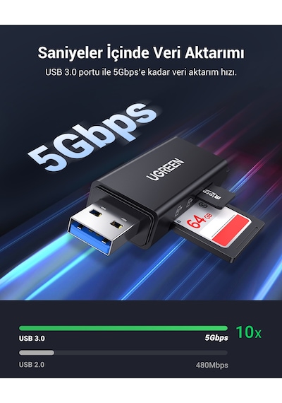 Ugreen Usb 3.0 Sd Ve Micro Sd Kart Okuyucu, Siyah, 40752