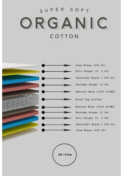 Babyhopeankara 100X170 Heyner Biobed Organic Cotton Ortopedik Yaylı Yatak