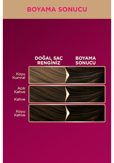 Palette Deluxe 4 - 0 Kahve Saç Boyası