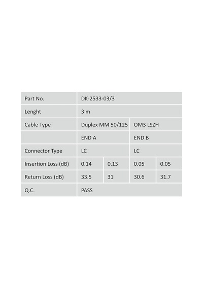Dk-2533 03/3 Lwl Multimode Optik Ara Bağlantı Kablosu Lc/lc 3 M Standart