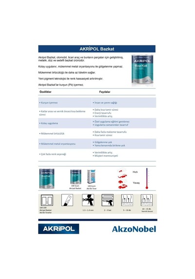 Akzonobel Akripol Bazkat Ford Xsc2431l Gümüş Gri Aytozu Grisi Akrilik Sonkat Oto Boyası 1 Litre