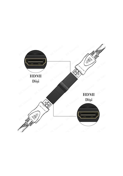 360 Derece Ayarlanabilir HDMI Dişi - Dişi Adaptör