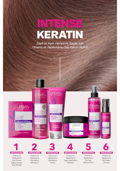 Urban Care Intense Keratin Şampuan 350 ML