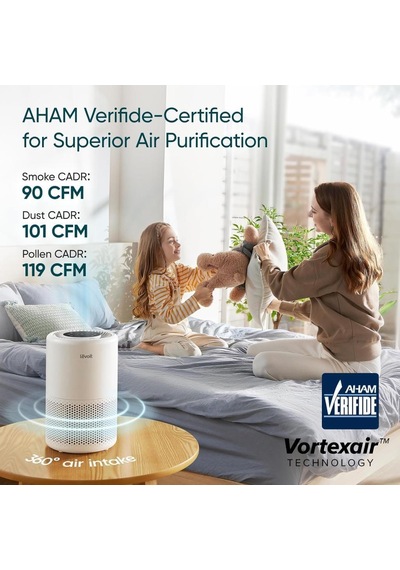 Levoit Core 200S Smart Hava Temizleyici - Outlet