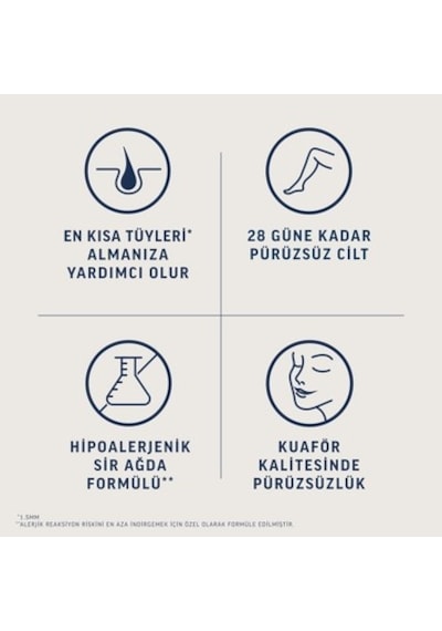 Yüz Bölgesi İçin Hipoalerjenik Sir Ağda Bandı