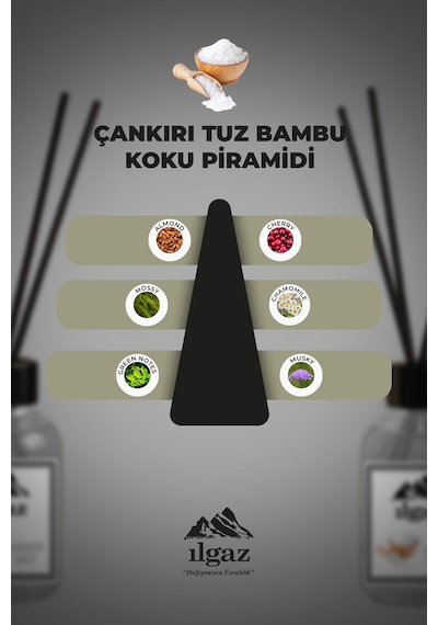 Çankırı Tuzu Bambu Çubuklu Oda Kokusu 110 Ml Red Diffuser Ortam Kokusu Ferahlatıcı