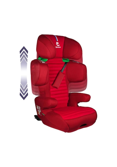 Renolux Renofix 2 Softness Isofix Oto Koltuğu 100 - 150 Cm 15-36 Kg Oto Koltuğu Kırmızı