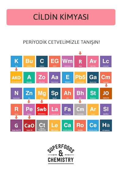Peptide Lip Balm Rose Strawberry, Nemlendirici, Parlatıcı Lip Balm Çilek Ceramide Vitamin E 15ml Pembe
