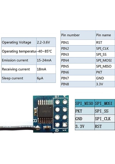 Xy-Wb Rf Transceiver Modül Lt8920 2.4Ghz 3.3V 250 Metre Kablosuz